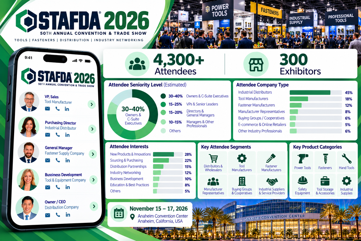 STAFDA 2026 Attendees List & Exhibitors List