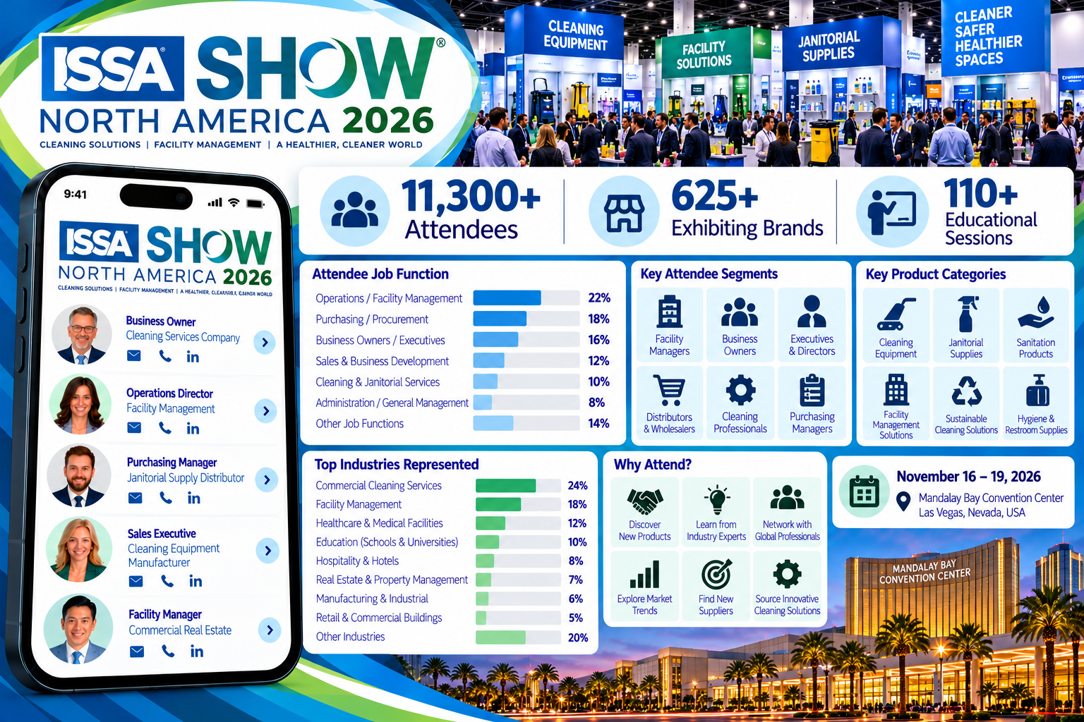 ISSA Show North America 2026 Attendees List & Exhibitors List
