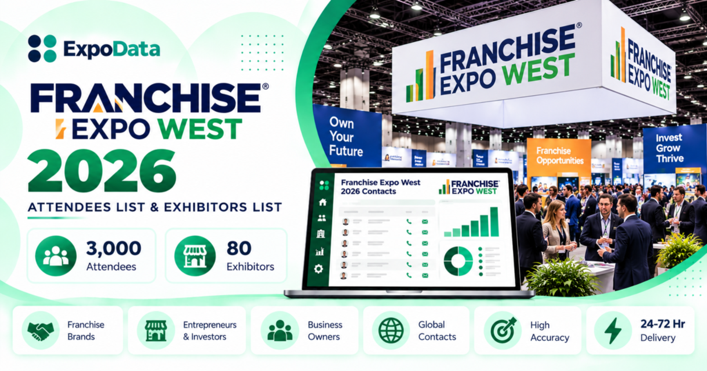 Franchise Expo West 2026 Attendees List & Exhibitors List