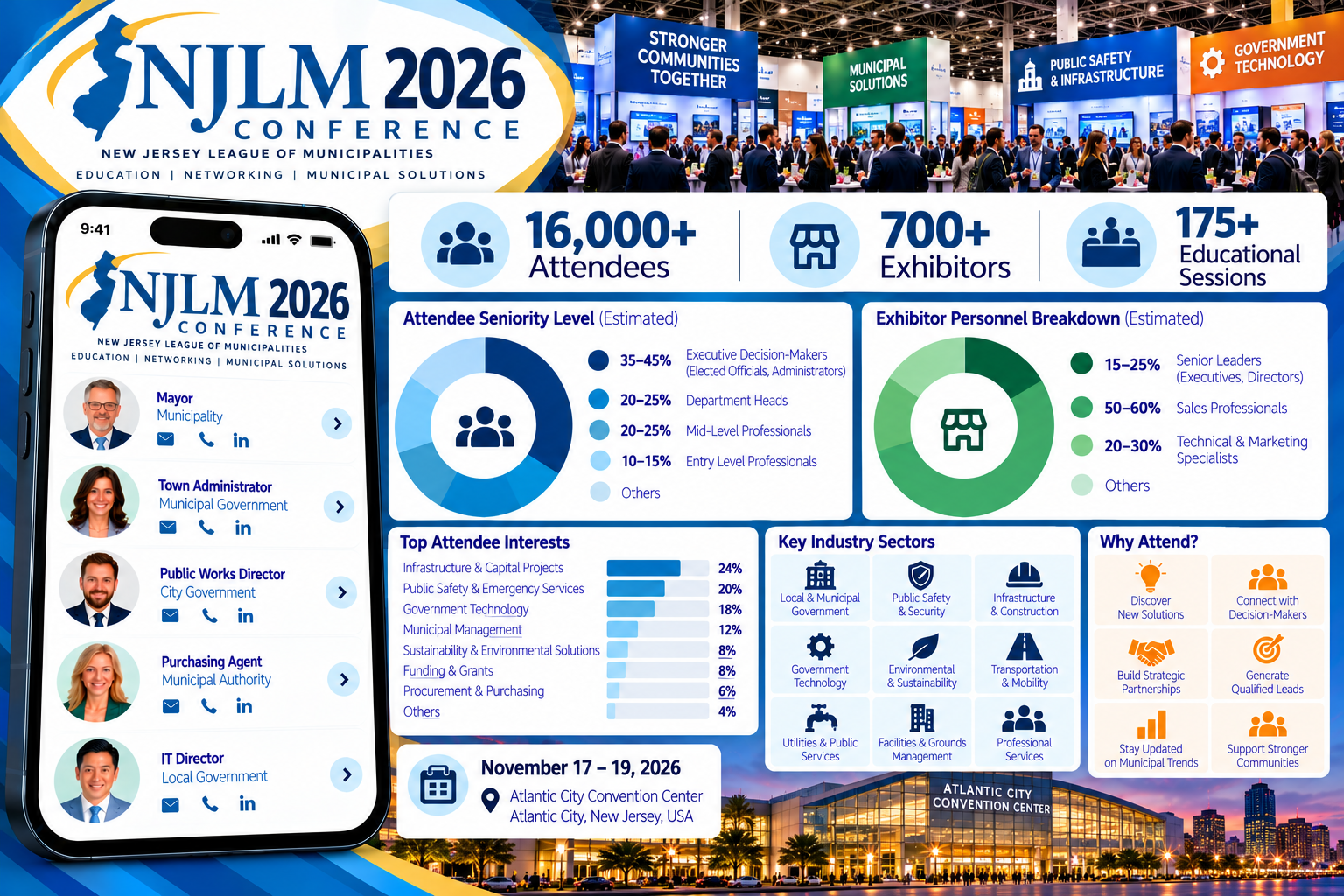 NJLM Conference 2026 Exhibitors List & Attendees List