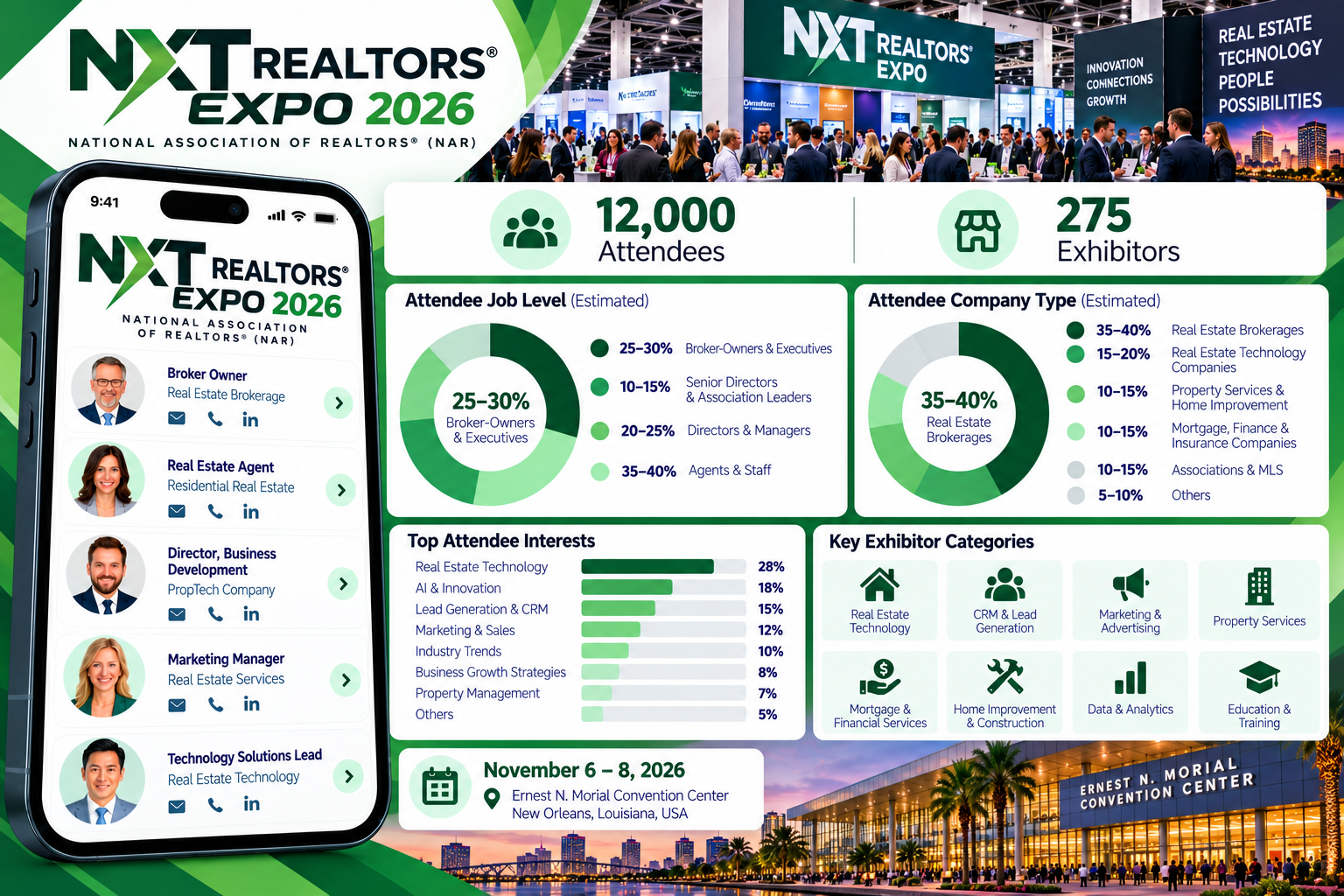 NXT REALTORS Expo 2026 Attendees List & Exhibitors List